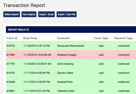 AGMS Gateway Transaction Report